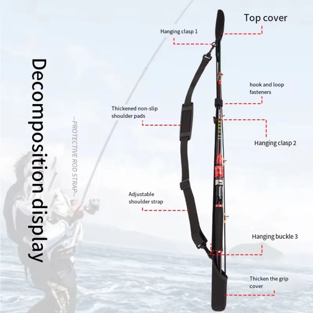 Adjustable Fishing Rod Storage - Fishing Line Dispenser review and price